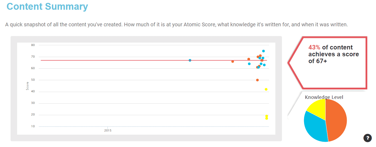 Janeiro-AtomicWriterReview-Screenshot9
